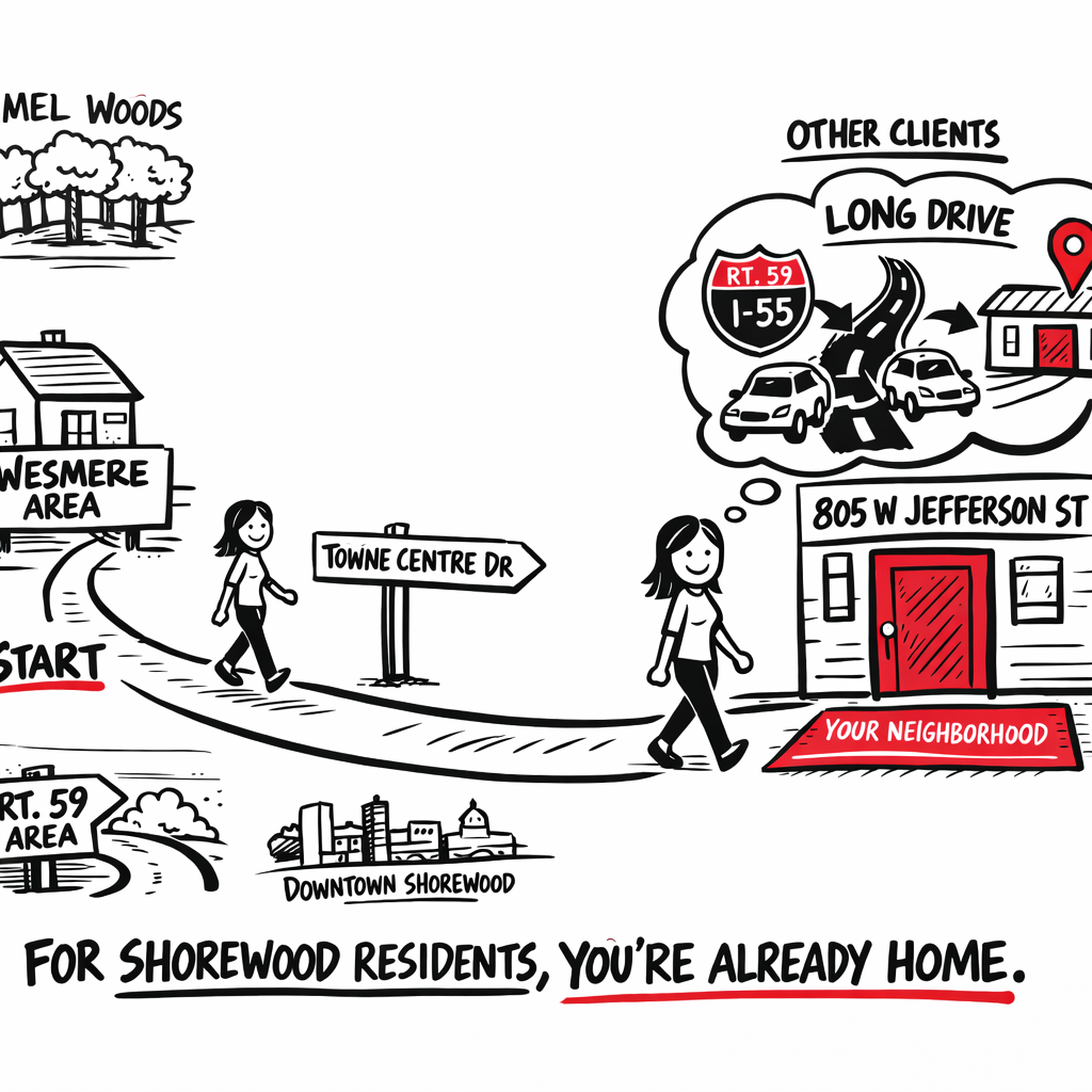 Shorewood neighborhood microblading studio illustration showing local resident convenience and community connection